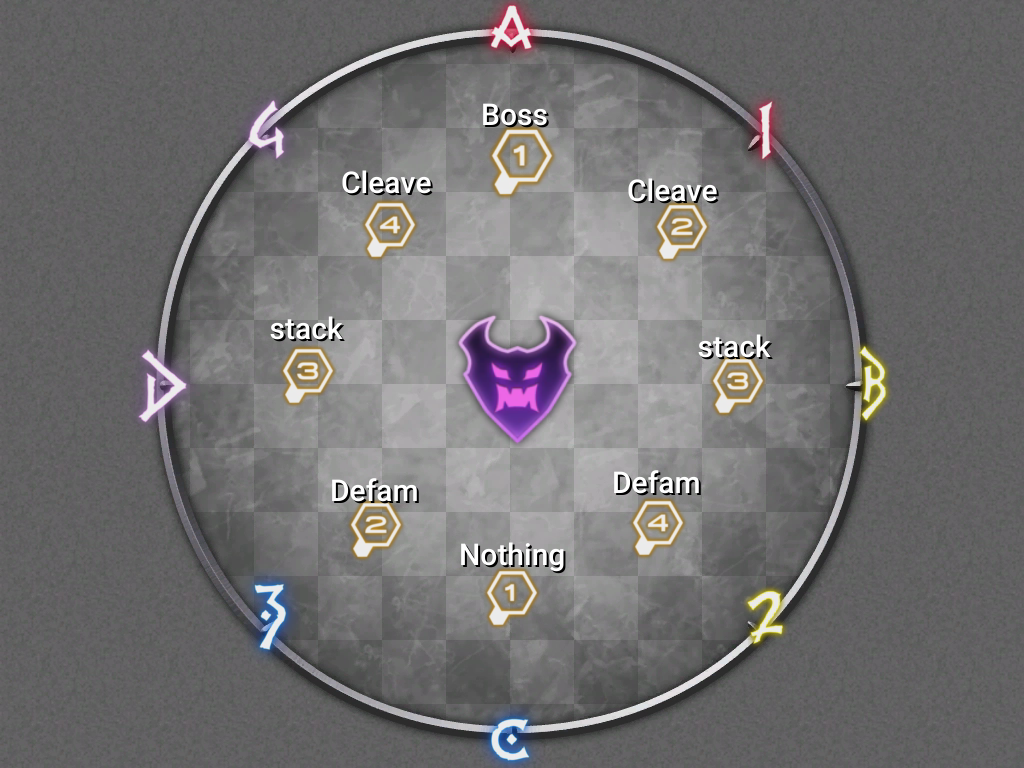m12s p2 rep2 - Strategy Board